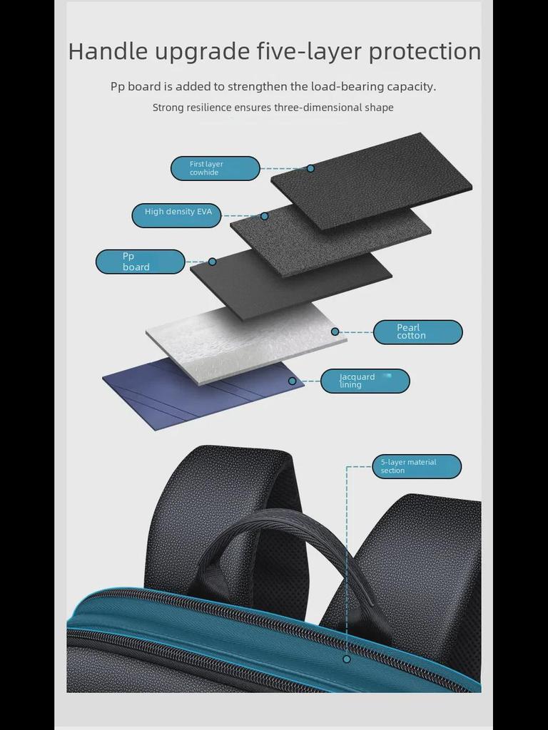 King Paul Men's Genuine Leather Large Capacity Business Travel Backpack