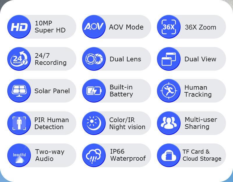 360° Solar-Powered HD Security Camera with Two-Way Talk, No Network Needed