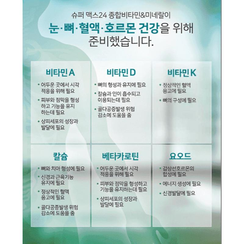 Healing Factory Supermax 24 kinds of multivitamin multi-mineral nutritional supplement, 180 tablets, 1 piece