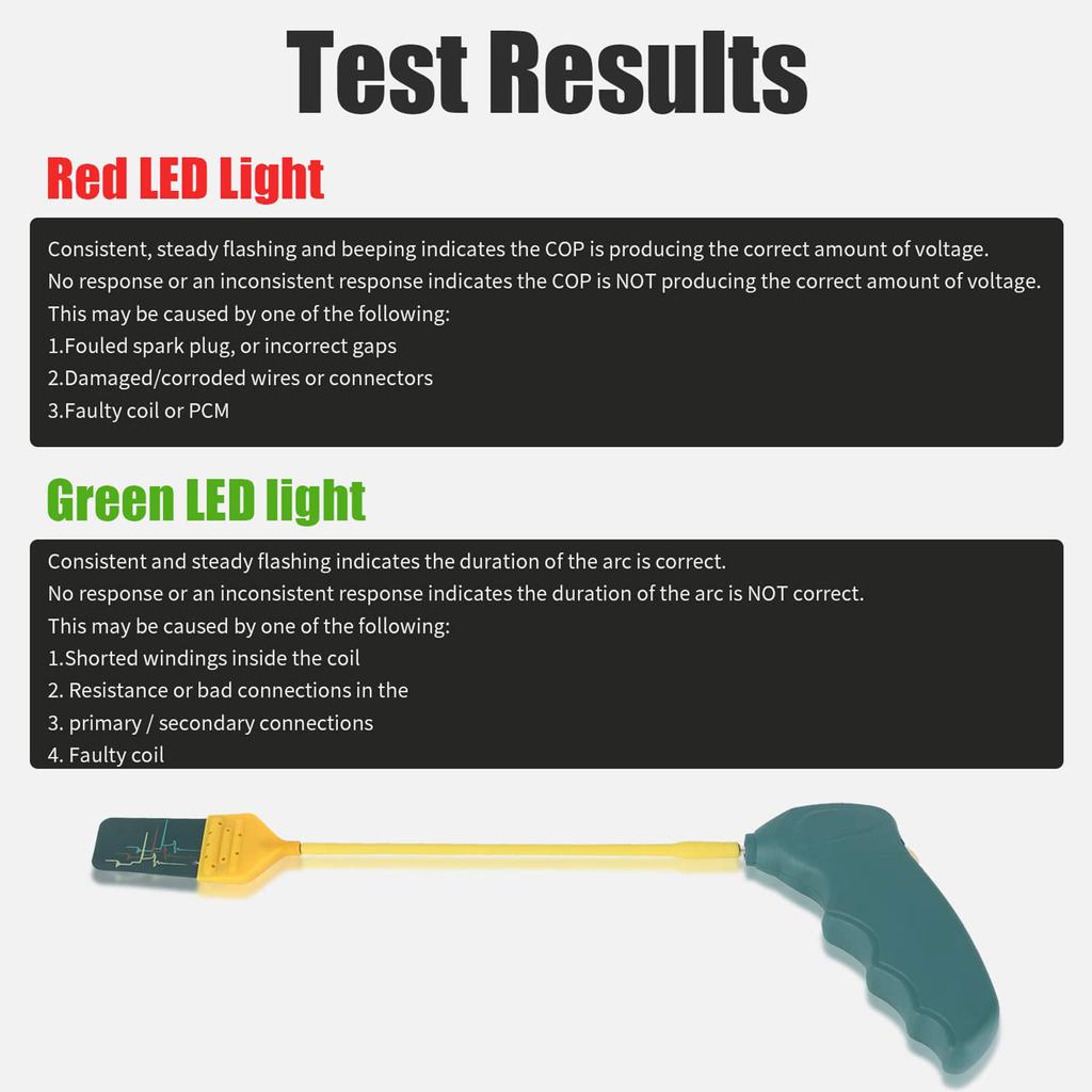 Профессиональный быстрый тестер катушки зажигания автомобиля диагностический инструмент обнаружения катушки зажигания проверка системы аксессуар