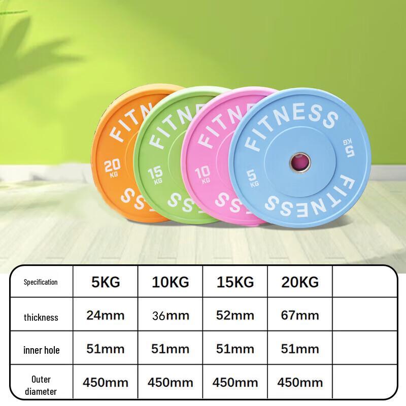 Wen Zhi Wu Strength & Fitness Equipment