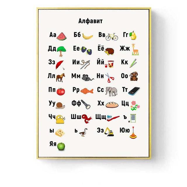 Настенный художественный постер с алфавитом, настенное искусство для детской комнаты, животное, письмо, скандинавская холст, живопись, языковая обучающая картина, декор для детской комнаты