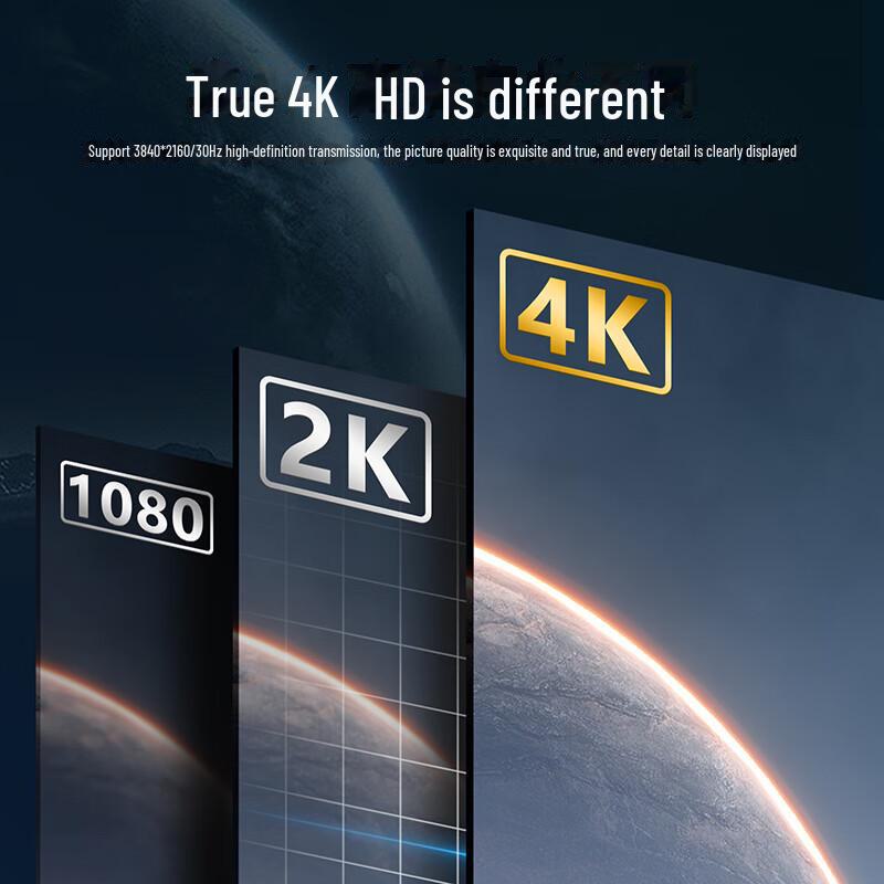 Кабель-конвертер Biaz 2 м HDMI 2.1 в DP 1.4 для видео высокой четкости