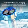 250W Car Charger QC3.0 PD Fast Charging with LED Display, 5-Port USB Car Adapter Compatible with iPhone & Android