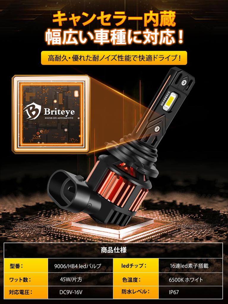 Briteye HB4 LED Headlight, Fog Lamp, Ultra Explosive Light, 6500K, Equipped with 16 LED