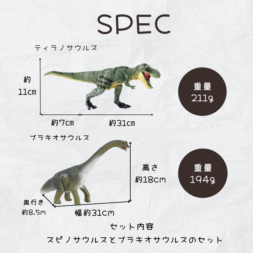 Archnote Tyrannosaurus Brachiosaurus Динозавр Игрушечная Фигурка Реалистичный Большой Набор