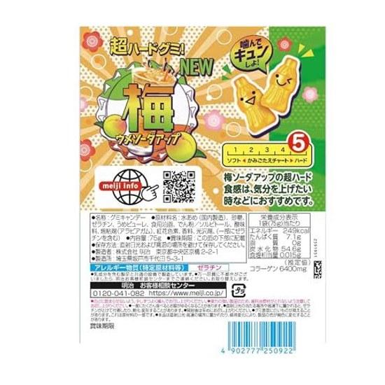Meiji Ume Soda Up 75g7 pieces