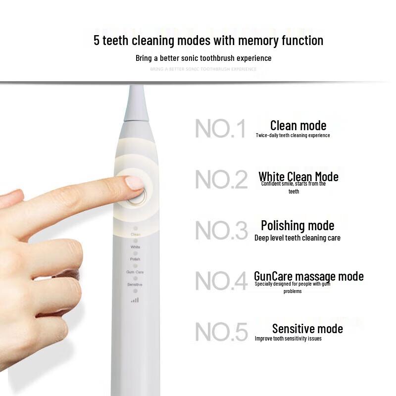 Shangheng Sonic Electric Toothbrush