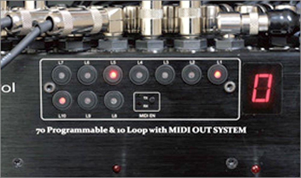 Программируемый коммутатор One Control OC10