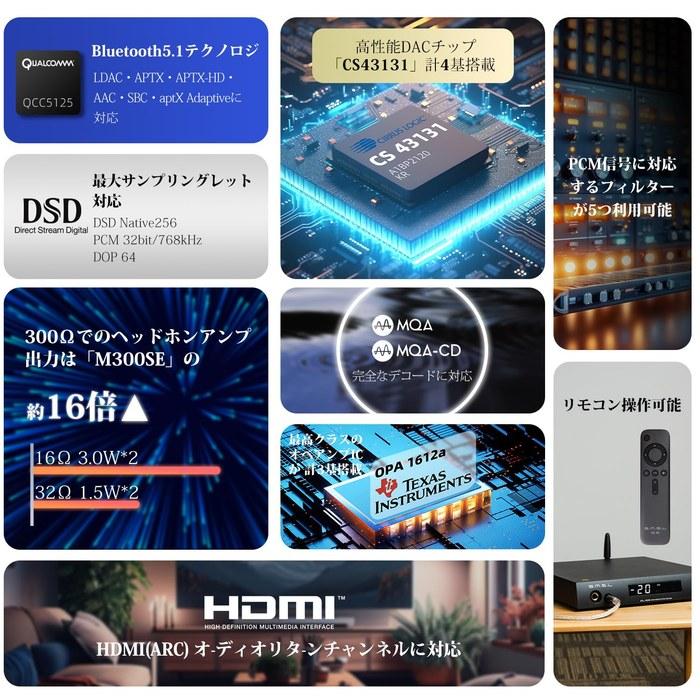 S.M.S.L DL100 Bluetooth ЦАП Усилитель/Предварительный усилитель для наушников (черный)