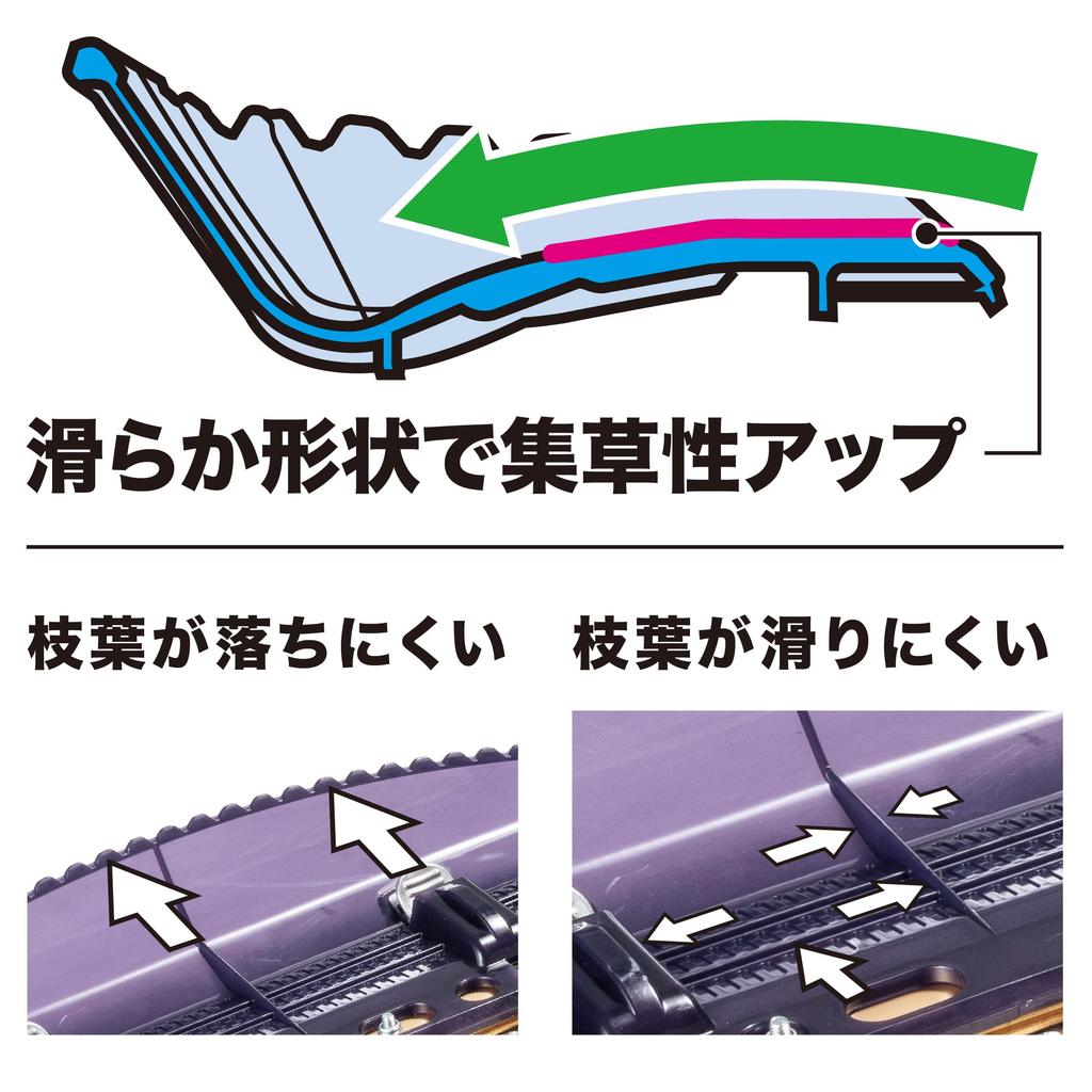 Makita MUH367DZ 360mm Rechargeable Hedge 18V and Charger Sold Blue Trimmer, (Battery Separately),