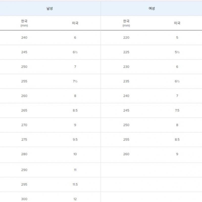 New Balance Кроссовки Eqs Nbpfcf750g 20 Pure Cell Sc Elite V3 New York Mara