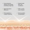 Cureskin SPF 50 Aqua Sunscreen с улучшенными УФ-фильтрами | Защита от солнца широкого спектра, UVA, UVB, синего света, SPF 50 и PA+++, 50 г (Пакет из 1)