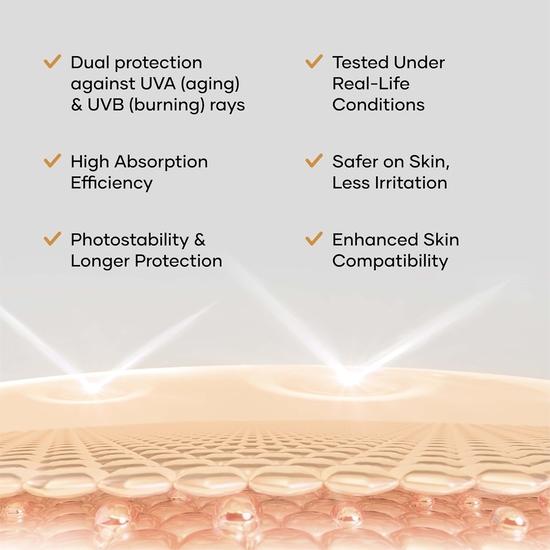 Cureskin SPF 50 Aqua Sunscreen с улучшенными УФ-фильтрами | Защита от солнца широкого спектра, UVA, UVB, синего света, SPF 50 и PA+++, 50 г (Пакет из 1)