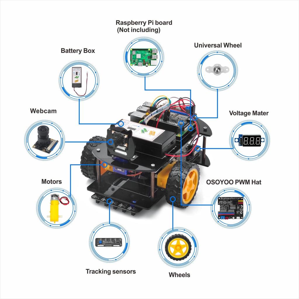 OSOYOO Робот-машина Smart, совместимый с Raspberry Pi и DIY Smart Kit для STEM, изучает программирование на Python для учеников средней школы и включает линию