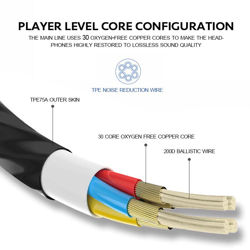 Проводные наушники Aux 3,5 мм, подключаемые наушники-вкладыши, спортивная стереогарнитура с шумоподавлением