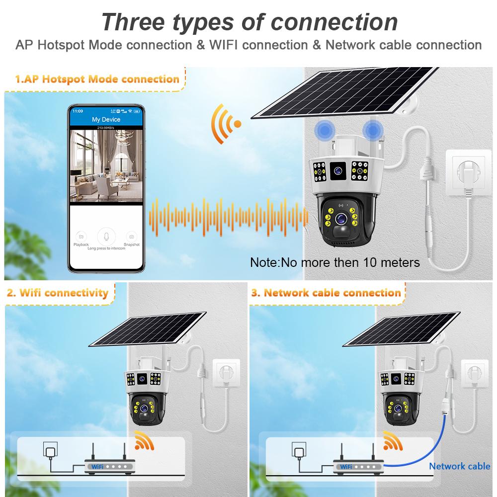 Камера видеонаблюдения с тремя экранами на солнечной батарее, 360°, наружная, день и ночь, полноцветная, с мобильным телефоном, удаленная, с Wi-Fi/4G, беспроводная камера