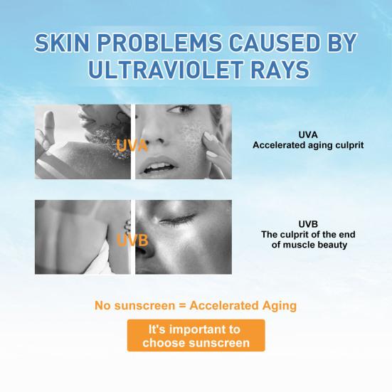 Увлажняющий солнцезащитный крем с березовым соком SPF 50+ Блокирует UVA/UVB-лучи Питает клетки Повышает эластичность 50 мл Солнцезащитный крем для предотвращения морщин для всех типов кожи