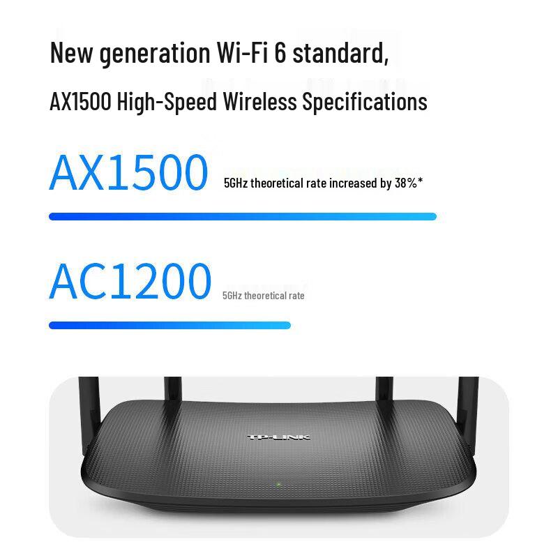TP-Link AX1500 Wi-Fi 6 Dual-Band Mesh Router (CN version)