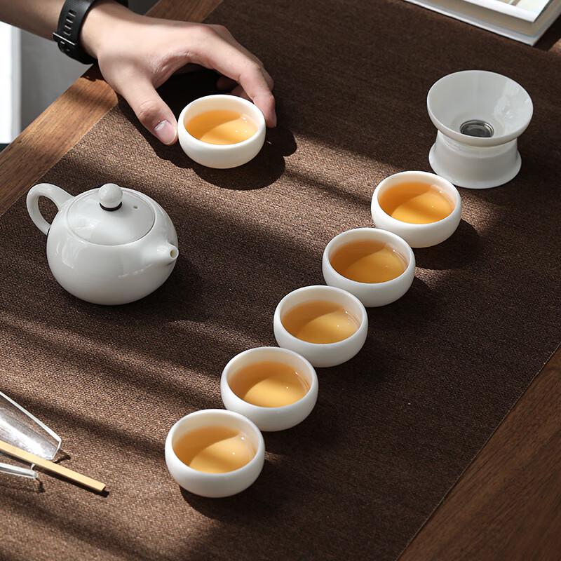 Dehua Ceramic Kung Fu Tea Set
