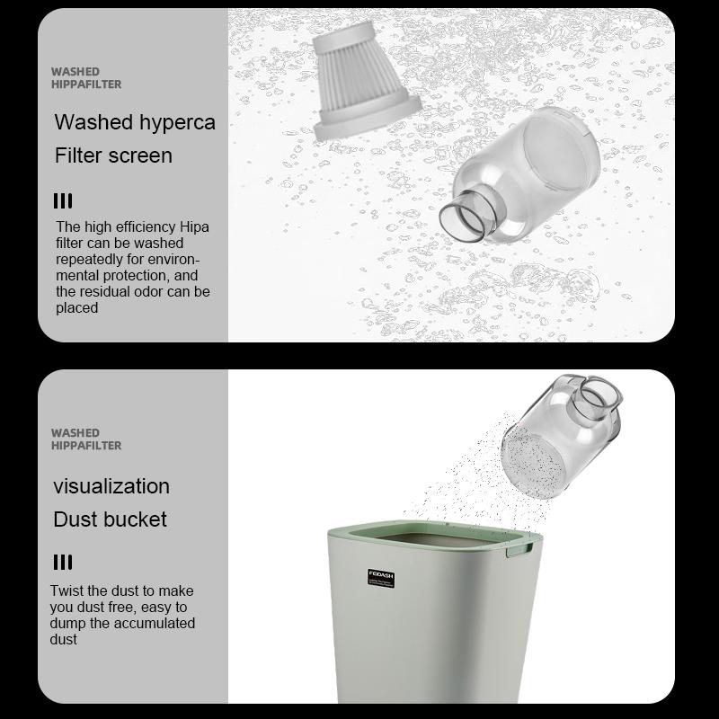 Car Mounted Household Vacuum Cleaner with High Suction and Multifunctional All-in-one Handheld Dual-use Wireless Vacuum Cleaner