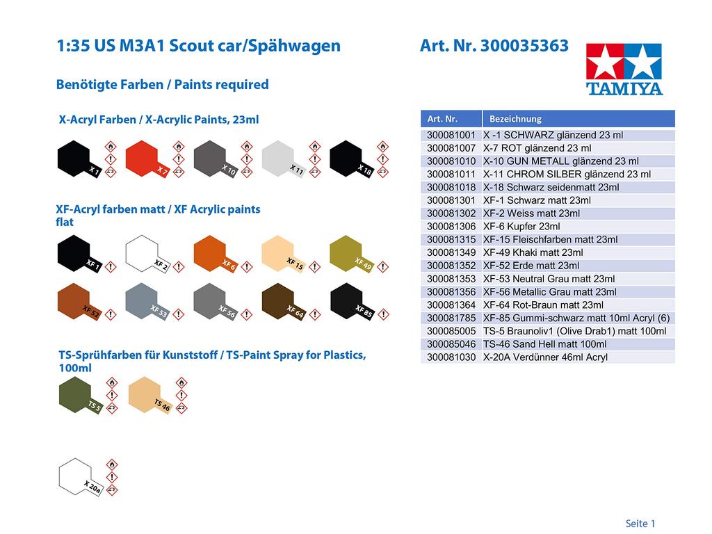 Пластиковая модель военной миниатюры TAMIYA M3A1 Scout Car 35363 1/35 № 363