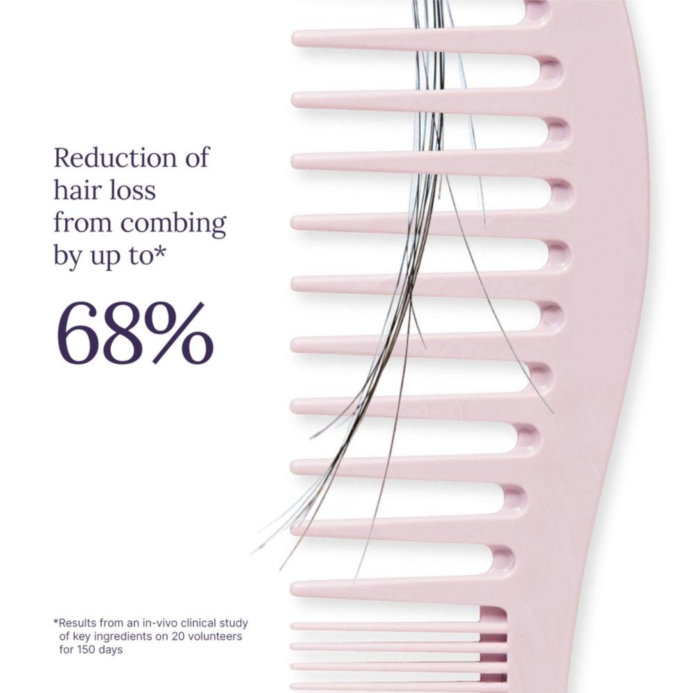 Keranique Сыворотка-активатор роста волос, 1,0 унции