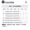 Jordan Essentials Мужские куртки и пальто Черный FN4542-010