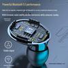 Премиальные беспроводные Bluetooth-наушники 2025: Высококачественный звук, стильный дизайн для мужчин и женщин