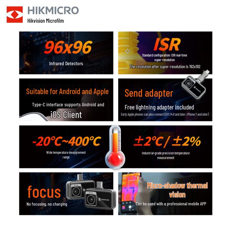 Hikmicro P09 Тепловизионная камера для смартфона, вилка CN (адаптер в комплекте)