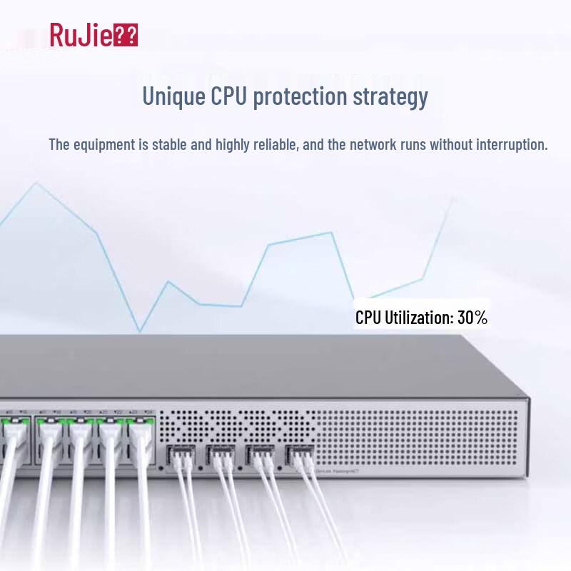 Ruijie 24-Port Gigabit Managed PoE Switch