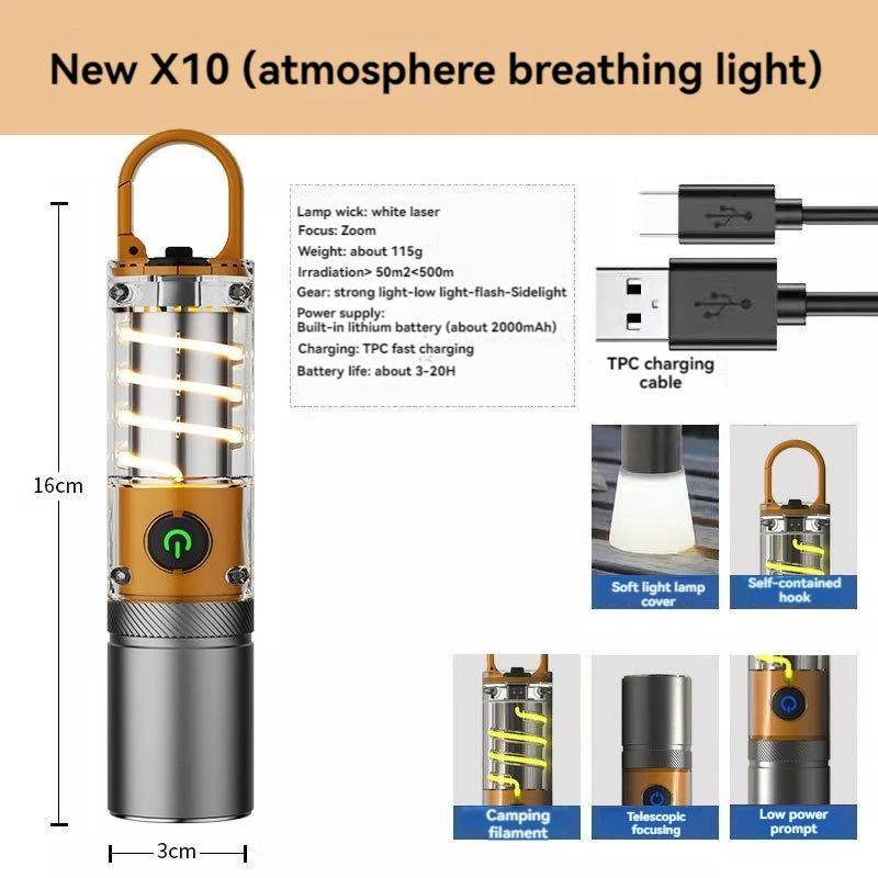 2 Lighting Strong LED Flashlights Telescopic Zoom Torch Type-C Charging Connector Portable Long-Range Camping Flashlight Mode