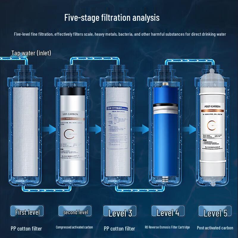 Mai Bach Commercial Step-by-Step RO Water Purifier & Dispenser