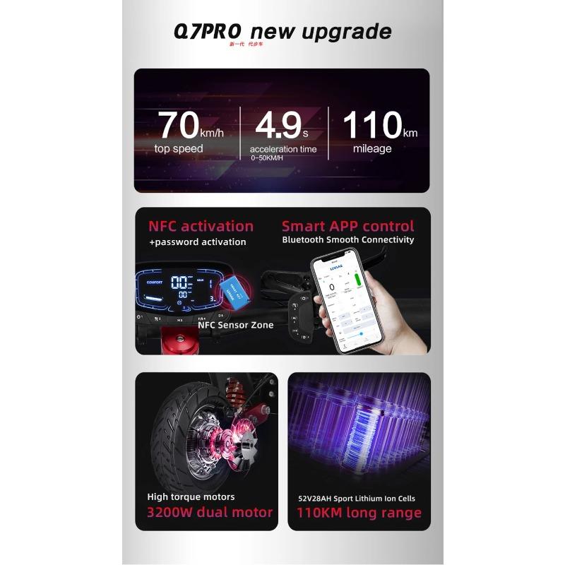 BOYUEDA Q7Pro Max E-Scooter 3200W Dual Motor 52V28AH Battery NFC Activated App Control Escooter Silent Tires Electric Scooter