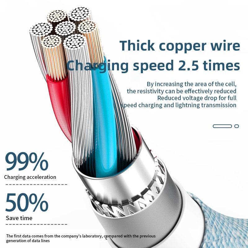 Кабель для быстрой зарядки Super Flash, 6 А, 66 Вт, тип C, IP, Android, микроданные