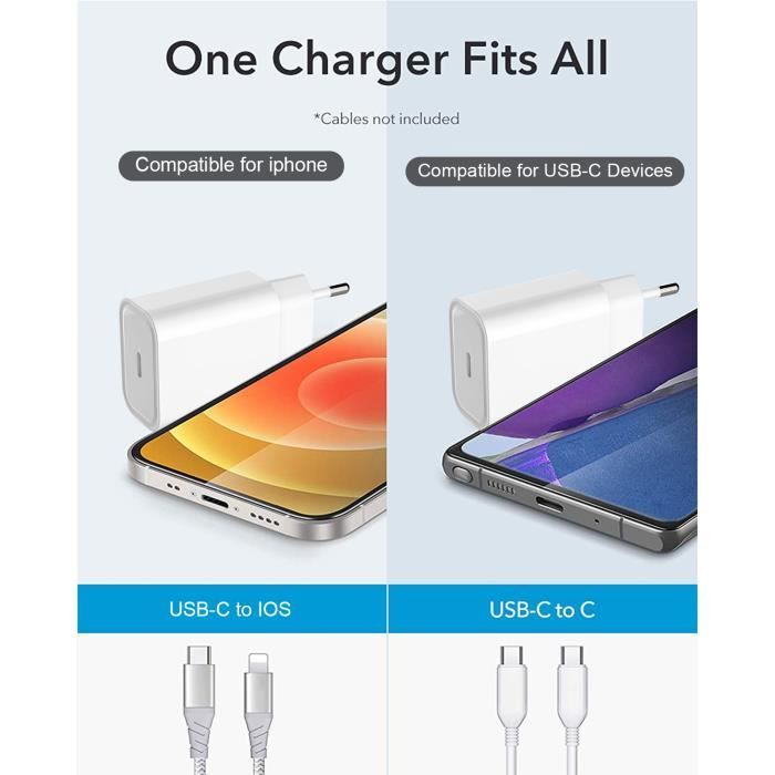 Adaptateur secteur - Chargeur USB C - 20W - Power Delivery 3.0 - Charge rapide - Blanc
