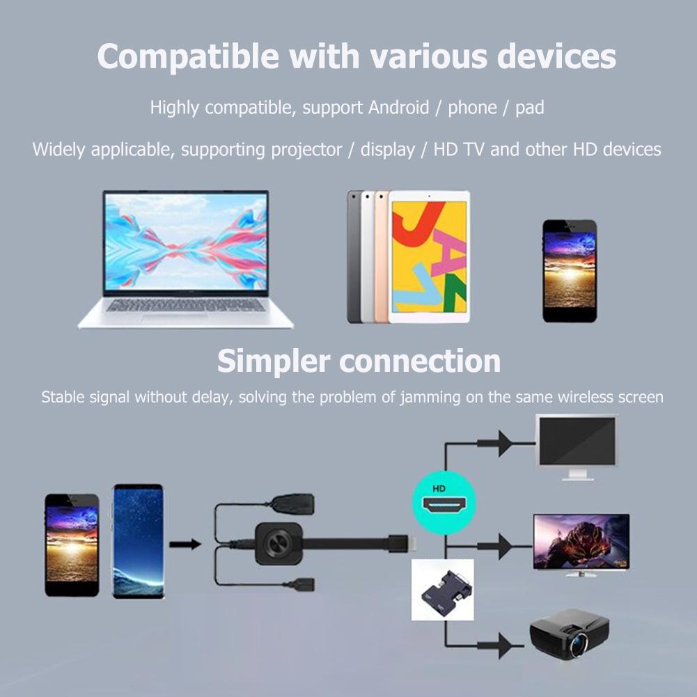 1080P HD TV Dongle Stick WiFi HDMI-совместимый проектор беспроводной зеркальный экран адаптер для Anycast Miracast iOS/Android