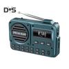 Portable Radio Bluetooth-compatible Speaker Digital Display Battery Operated AM/FM Radio Handheld Wireless Speaker