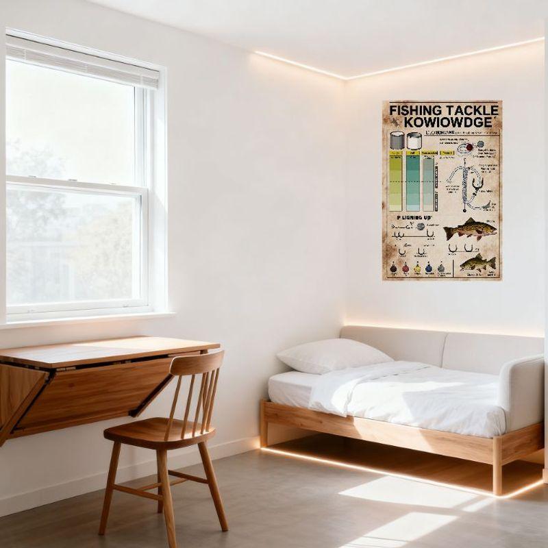 Винтажная табличка из металла - Знания о рыболовных снастях, узлы, леска, крючок, грузило, руководство, ретро-постер для мужской комнаты, бара, домашнего декора