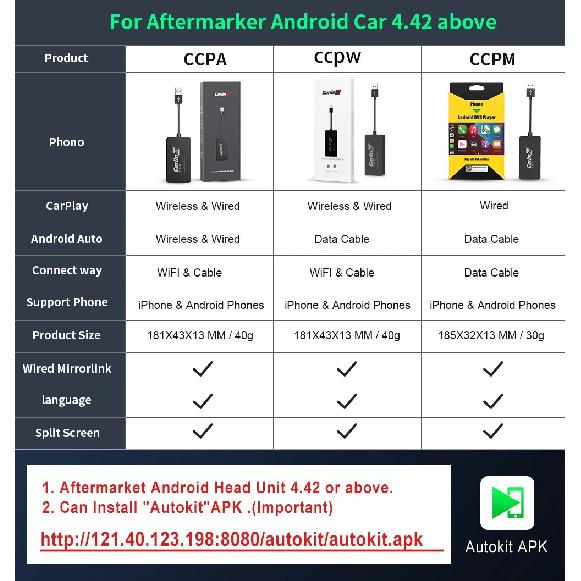 LoadKey & Carlinkit Проводной и Беспроводной CarPlay Android Auto Донгл USB беспроводной адаптер для Android экрана Автоматическое подключение зеркалирование