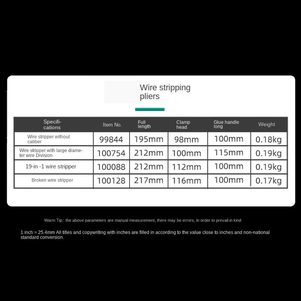 Нескользящие клещи для зачистки проводов Многофункциональный инструмент для зачистки проводов Электрик