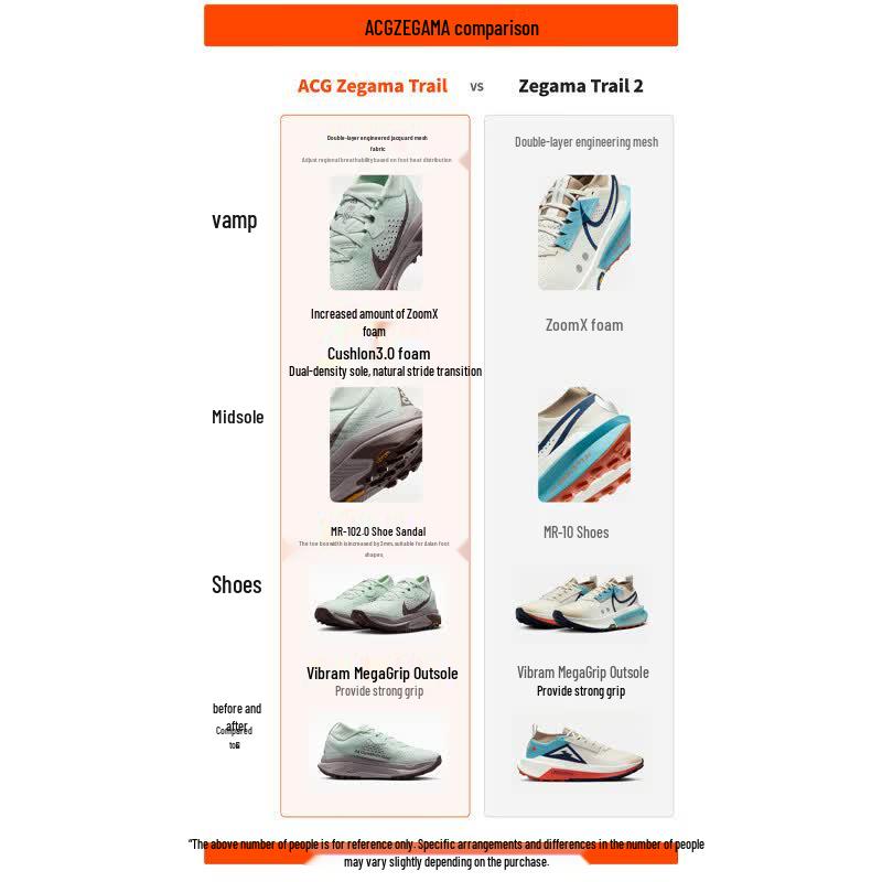 Nike Женские кроссовки для трейлраннинга ACG Zegama Hike