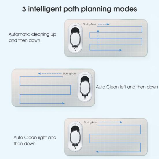 Робот для мытья окон, автоматический сильный впитывающий ультратонкий полезный электрический пылесос для стекла, бытовые принадлежности