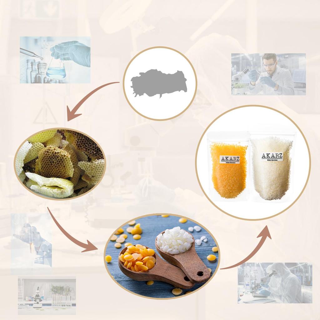 AKARZ White/Yellow Beeswax Pure Natural Cosmetic Grade Top Quality for DIY Lip Balms Lotions Candles Bees Wax Pastilles Raw Material