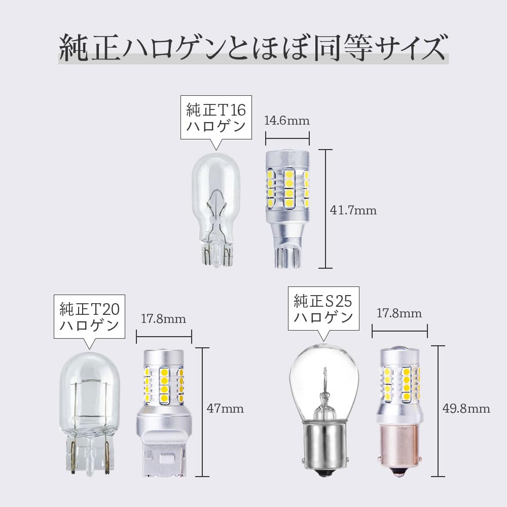 HID-YA S25 5760x (Люкс) Светодиодный задний фонарь, Взрывной свет, Одинарный фонарь заднего хода, 12 В,