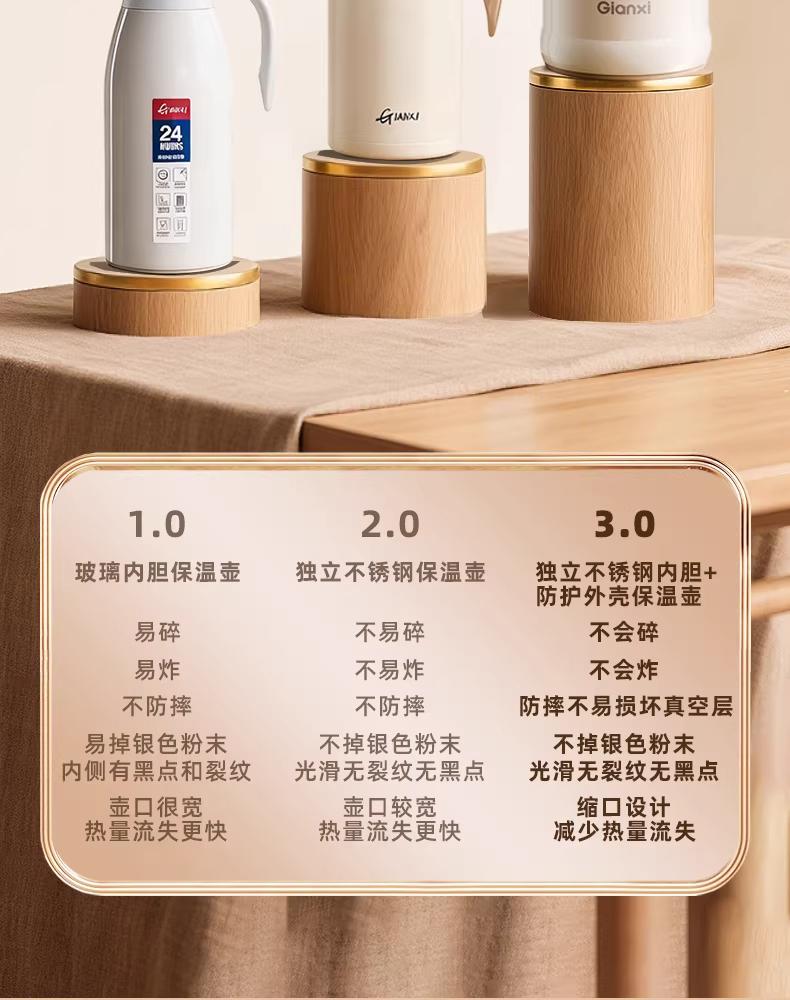 Jieanxi stainless steel hot water bottle thermos, household thermos, old-fashioned water bottle, small tea bottle, large capacity thermos