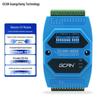GCAN CANopen Distributed I/O Data Acquisition Modules
