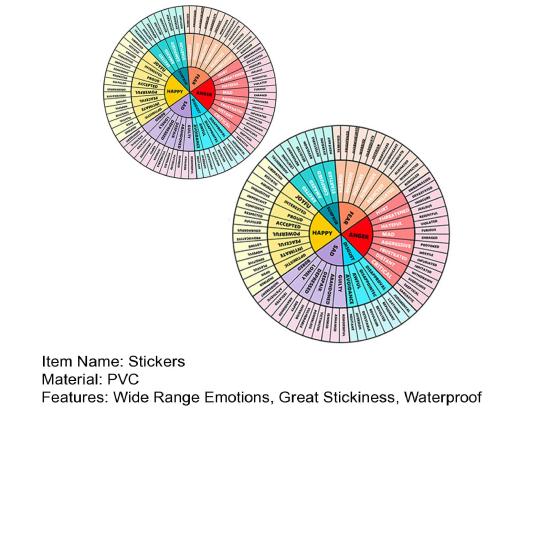 2 шт. наклейки на телефон, колеса чувств, диаграмма эмоций, водонепроницаемые, многоразовые, широкий спектр эмоций, декоративные самоклеящиеся, съемные наклейки на холодильник, подарок