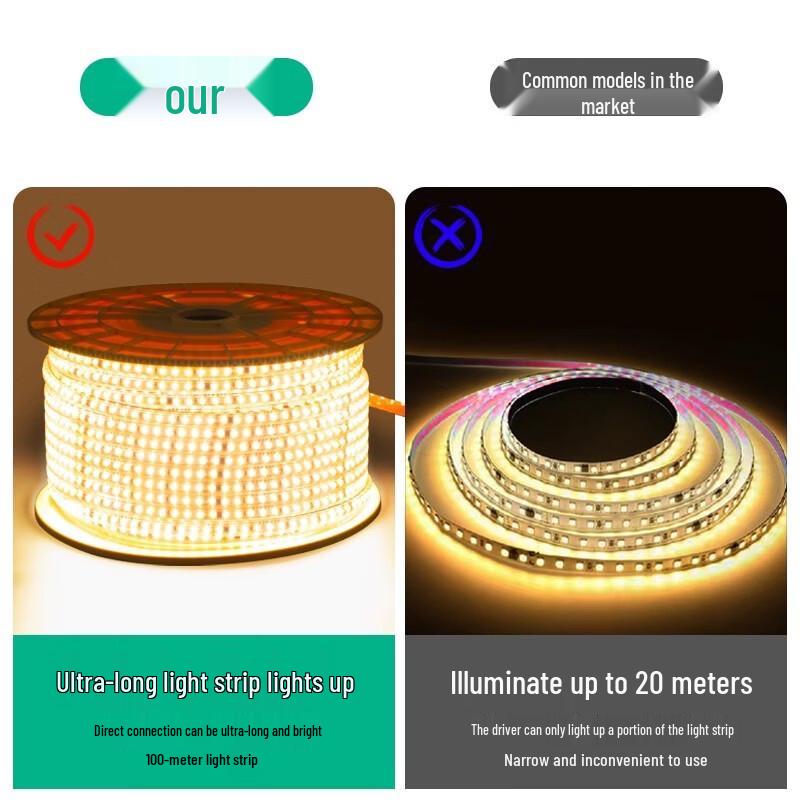 Светодиодная лента LED Dream Bubble, самоклеящаяся, с возможностью резки