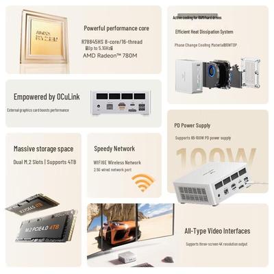 Мини-ПК Minisforum UM880 Plus R7-8845HS (Китайская версия)